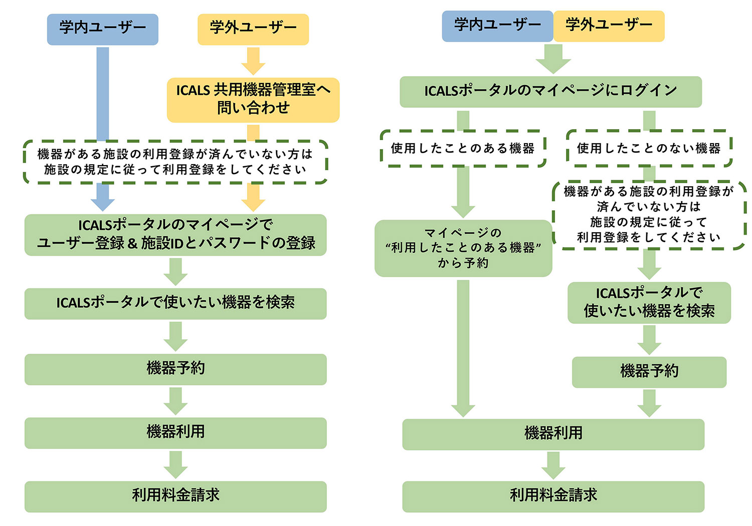 利用方法 日本語版jpg